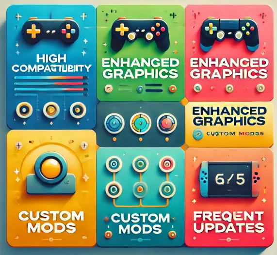 Key Features of Yuzu Emulator infographics